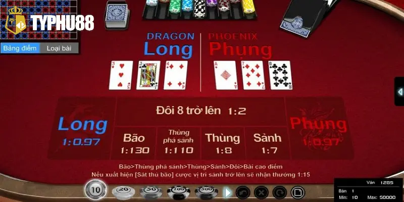 Giới thiệu Trác kim hoa typhu88